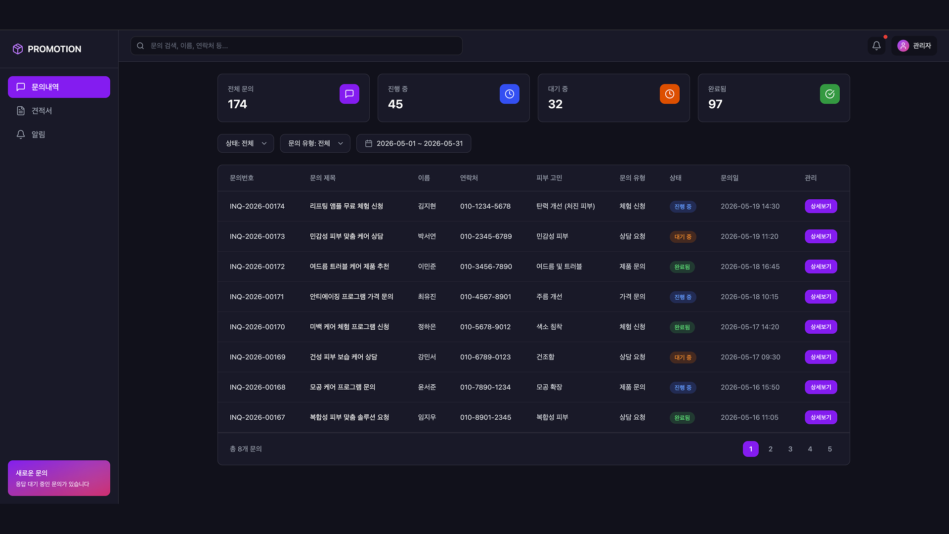 Admin inquiries interface